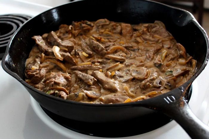 Как вкусно пожарить мясо с шампиньонами на сковороде