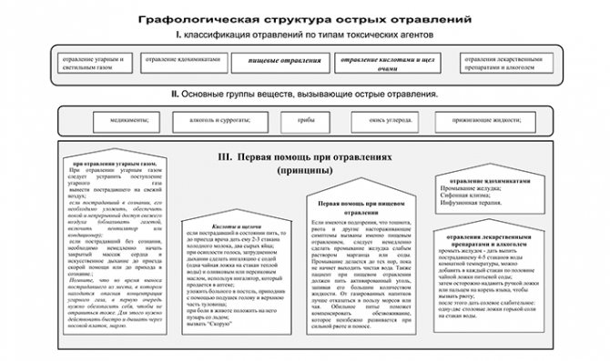 Надо ли чистить грузди перед засолкой